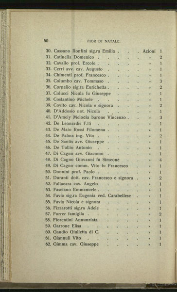 Fior di Natale : strenna-calendario pel 1917 : a beneficio dei bambini poveri e malati